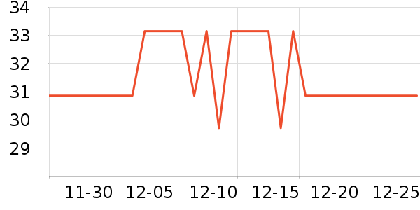 ��ʿ���/������ʷ�۸�