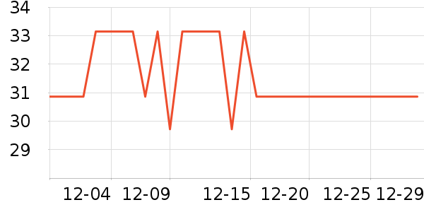 ��ʿ���/������ʷ�۸�