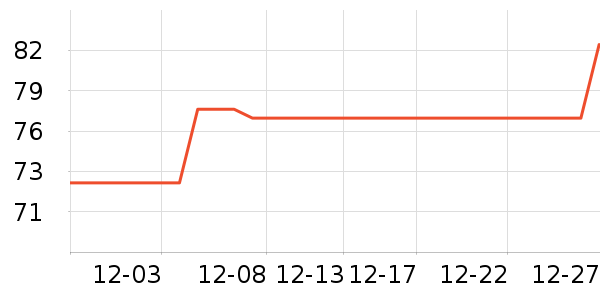 ����ʯ����ʷ�۸�