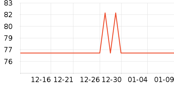 ����ʯ����ʷ�۸�