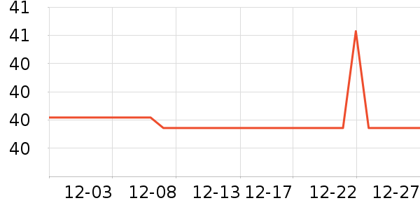 �ζٹ�����ʷ�۸�