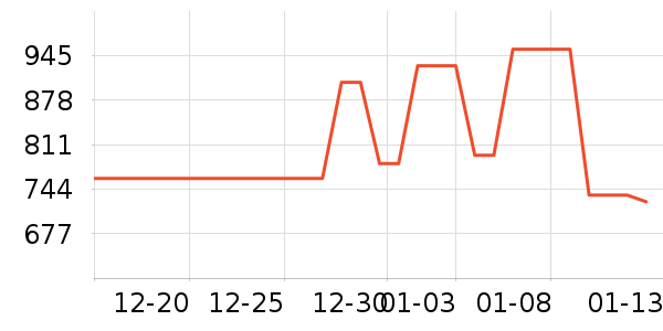 ���������ʷ�۸�