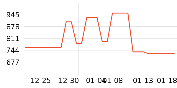 ���������ʷ�۸�