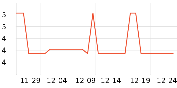 ��Ʒ�Ʒ�����Ʒ��ʷ�۸�