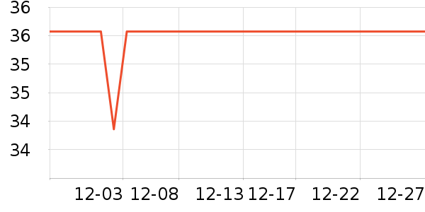 �����������ͯ����/ͯ����ʷ�۸�