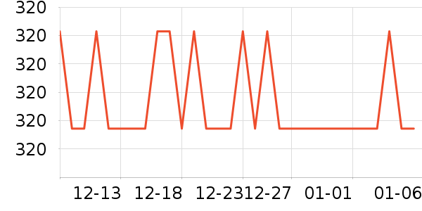 ���ɽӤ���̷���ʷ�۸�