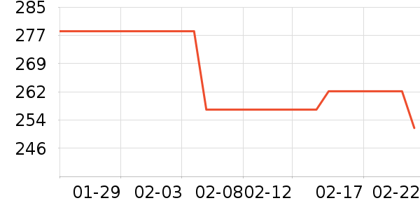 ��鿰���������ʷ�۸�