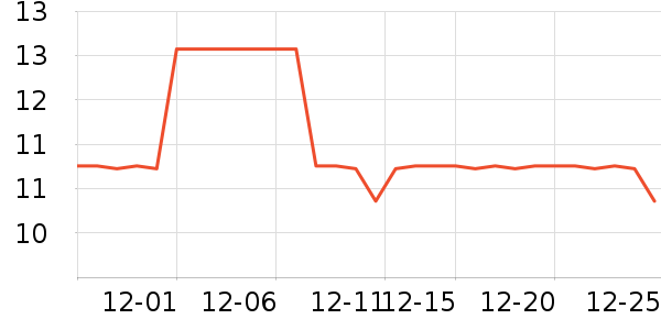 MOSBO������ƽ�������ʷ�۸�