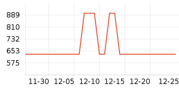 ����΢��¯��ʷ�۸�