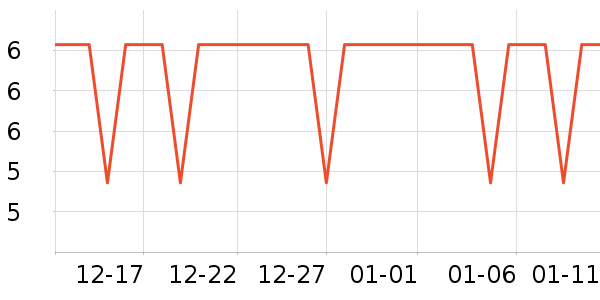 ������Ʒ��ʷ�۸�