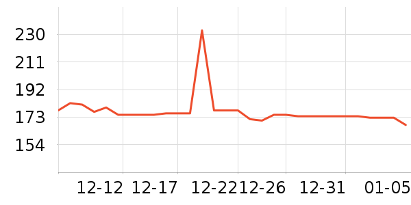 ������Զ��/ҹ����/�����۾���ʷ�۸�