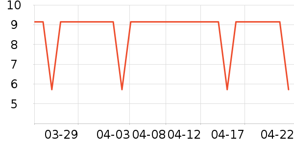 С��һ��Ĩ��/�ٽ಼��ʷ�۸�