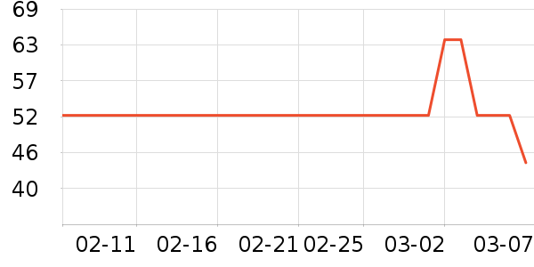 ݮС��������ʷ�۸�