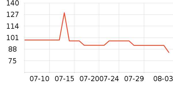 ��̤��ͯ�˶�Ь��ʷ�۸�