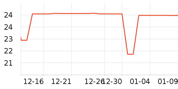 ��������/ţ�����ʷ�۸�