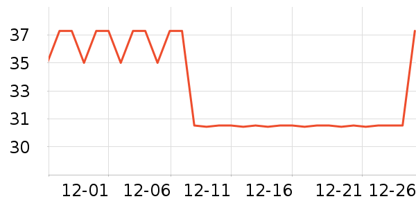 ����ܿ��������ʷ�۸�