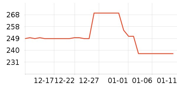 ϪľԴ���廤����װ��ʷ�۸�