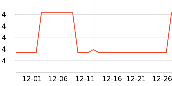 ����������С������ʷ�۸�