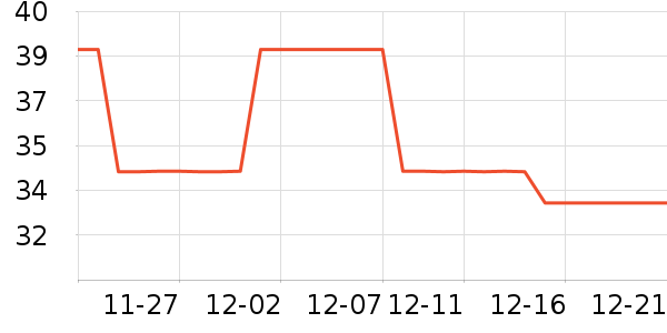 ��Դ��Ůʿ����Ьѥ��ʷ�۸�