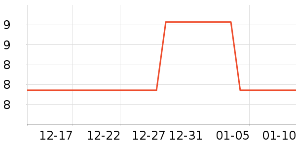 ���Ե��/�������ʷ�۸�