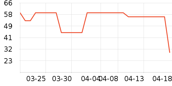 ����Ӿ����ʷ�۸�