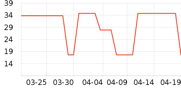 ����Ʒ�ƶ�ͯ���¿���ʷ�۸�