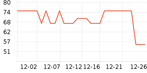 ���������/˪��ʷ�۸�