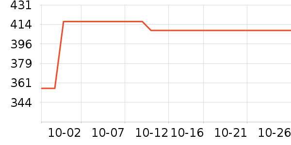 ������Ӥ���Ƴ���ʷ�۸�