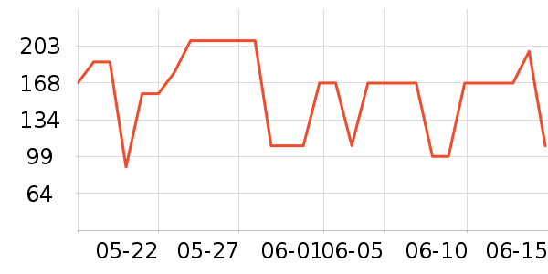 ���䰮Ӥ����������ʷ�۸�