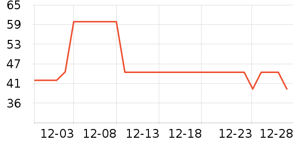 ��ͯ������ʷ�۸�