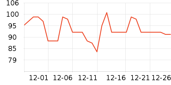 ����ơ����ʷ�۸�