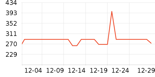 ƻ��Ӥ�׶������/DHA ��ʷ�۸�