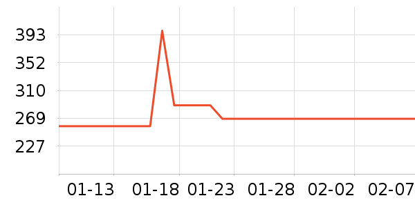 ƻ��Ӥ�׶������/DHA ��ʷ�۸�