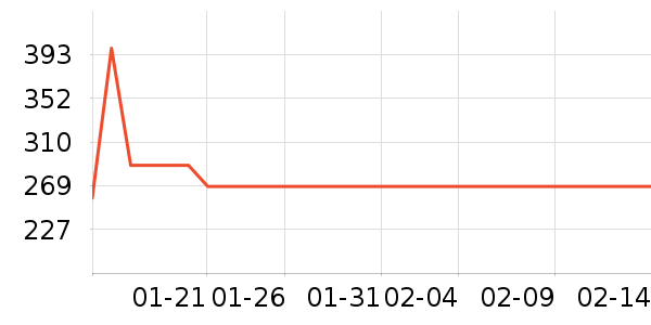 ƻ��Ӥ�׶������/DHA ��ʷ�۸�