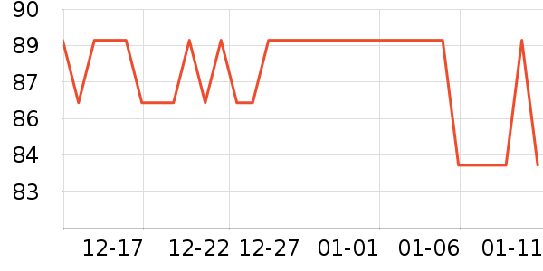 �ղ���������/Ͱ��ʷ�۸�