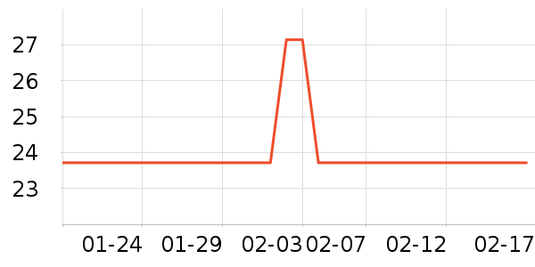 ����ѳ�θ��ҩ��ʷ�۸�