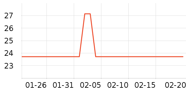 ����ѳ�θ��ҩ��ʷ�۸�