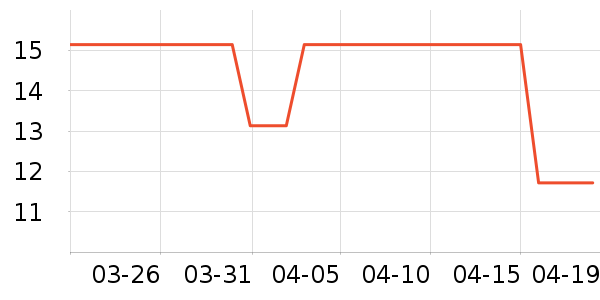 ���ǽ�������/�̲�/������ʷ�۸�