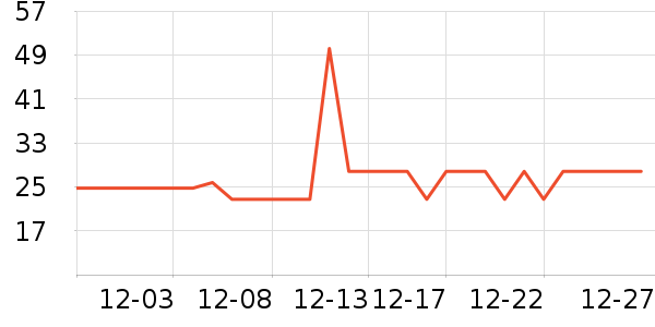 ���෻��Ĥ������ʷ�۸�