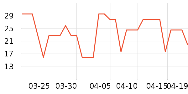 Я�ɵ綯���������ʷ�۸�