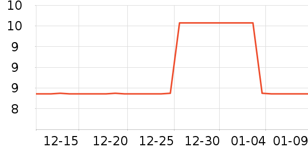 �����������/��Ʒ��ʷ�۸�