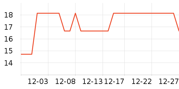 lipo����/������ʷ�۸�