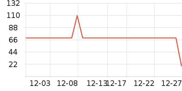 ������Ĥ������ʷ�۸�