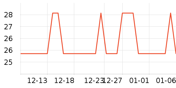 ơ����ʷ�۸�