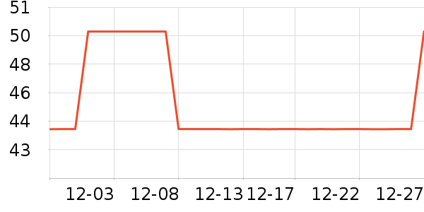 ����С�����������ʷ�۸�