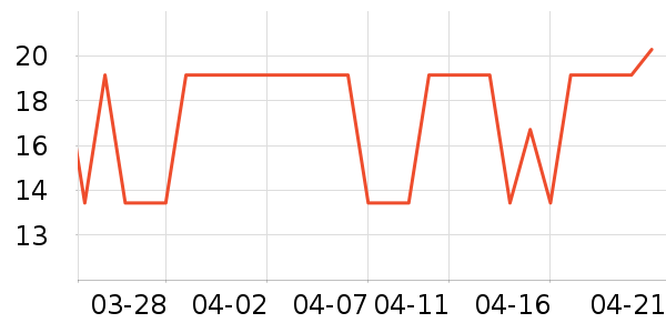 �󱾷��÷�����ʷ�۸�