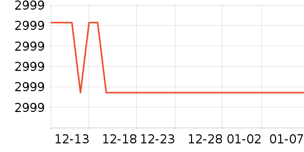 Timekettle���������豸��ʷ�۸�