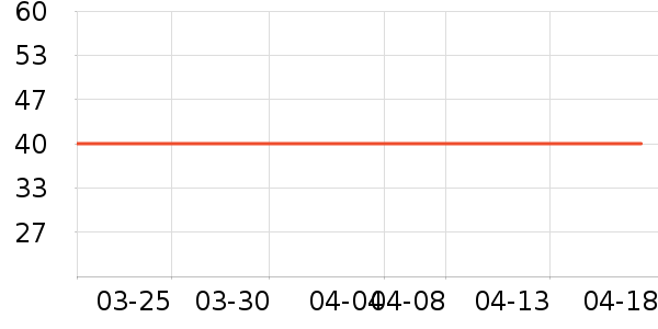 iSense������/��������ʷ�۸�