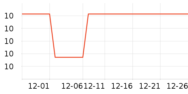 ��������Ӱ����Ʒ��ʷ�۸�