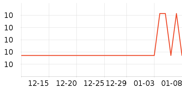 ��������Ӱ����Ʒ��ʷ�۸�